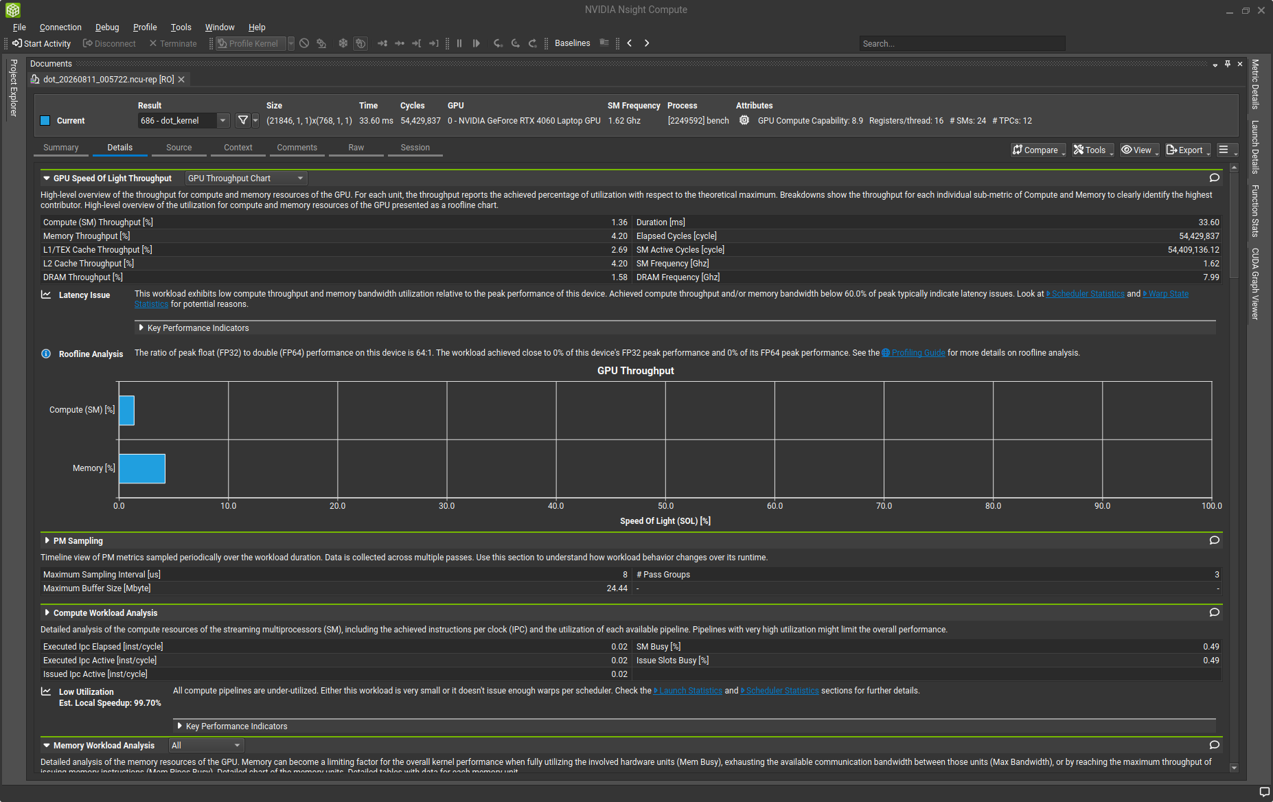 The baseline reports low compute and memory utilization and a latency issue. Many parallel threads do not guarantee useful parallel progress when their atomic updates contend.