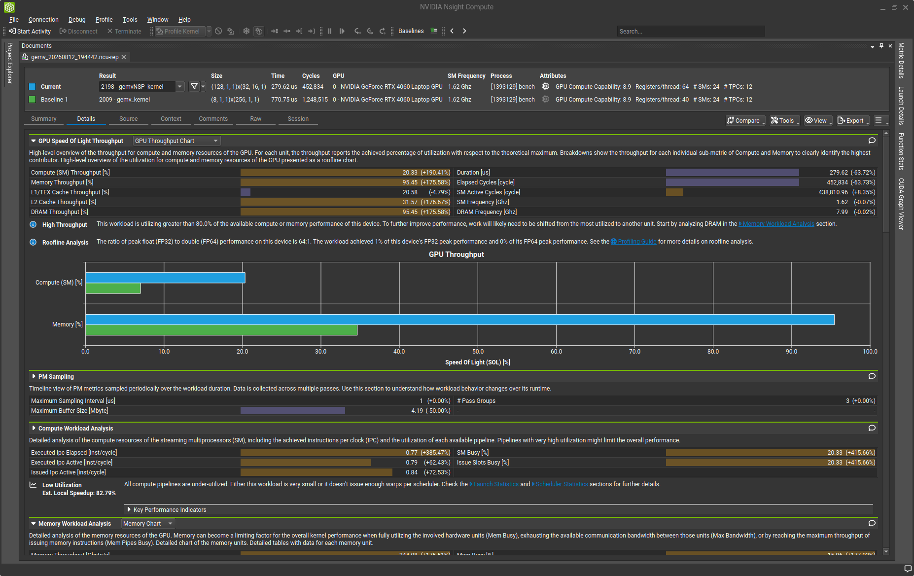The cuBLAS reference reaches about 95.45% memory utilization versus 34.64% for the custom baseline. Compare elapsed time as well as the percentage bars.